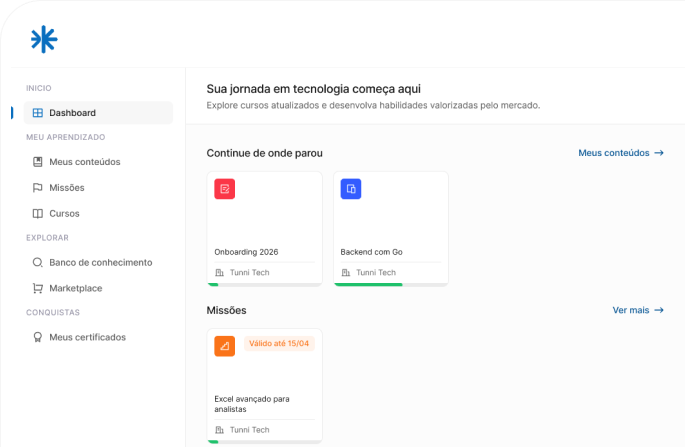 Prévia do aplicativo Tunni Smart